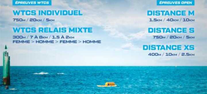 World Triathlon Championship Series 2026