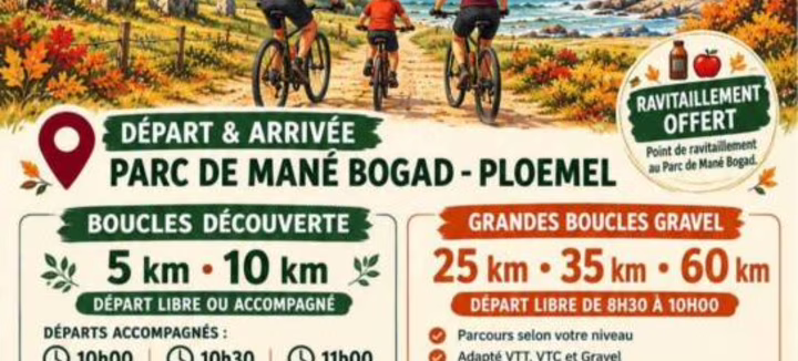 Randonnée Vélo-Gravel : Nature et Océan