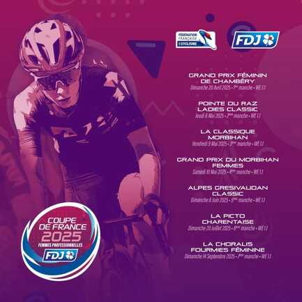 La classique Morbihan